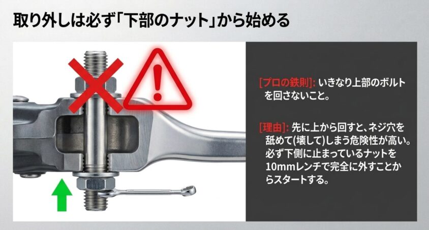 ブレーキレバーの取り外しは下部のナットから始める図解