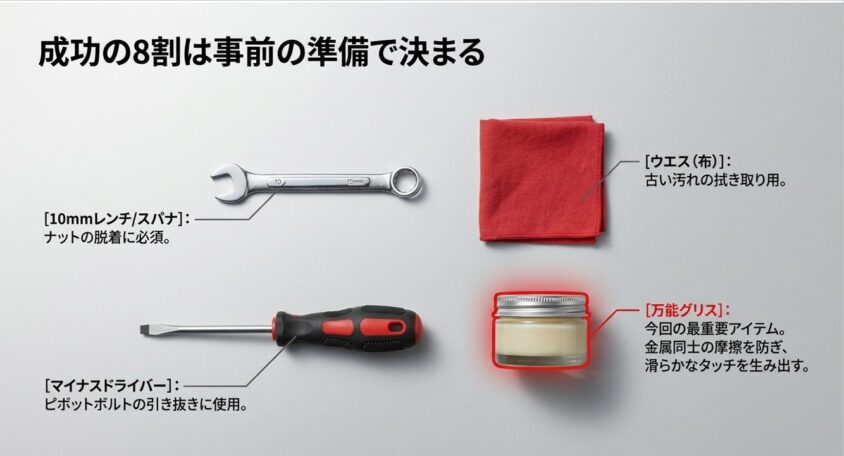 ブレーキレバー交換に必要な工具とグリス