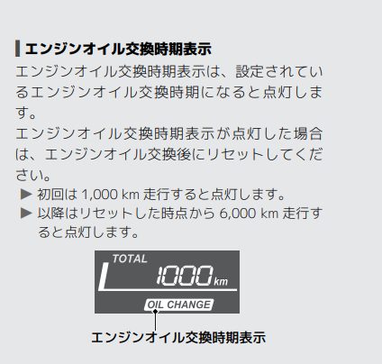 ADV160のメーターに出るエンジンオイル交換時期表示「OIL CHANGE」