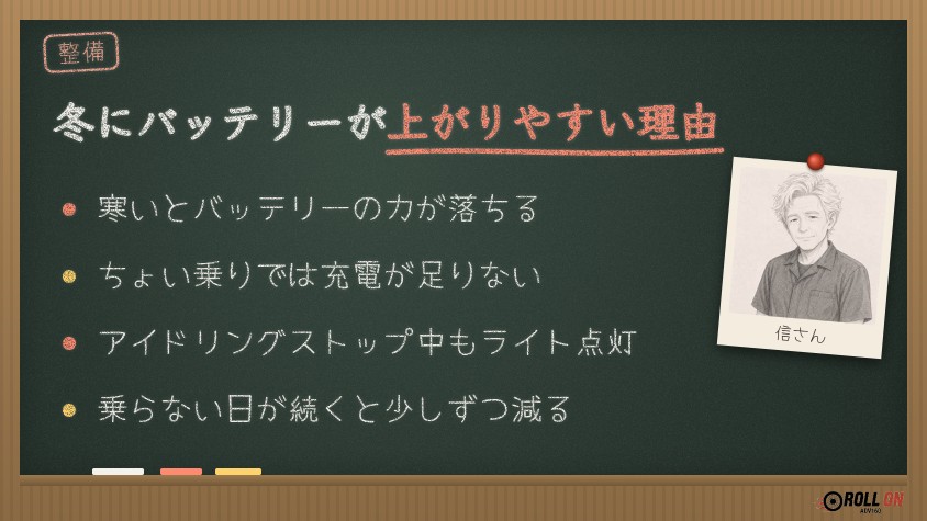 冬にバッテリーが上がりやすい理由 寒さ・ちょい乗り・アイドリングストップ