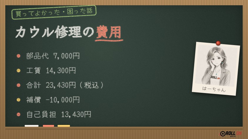 ADV160のフロントロワーカバー修理費用と自己負担額をまとめた黒板イラスト