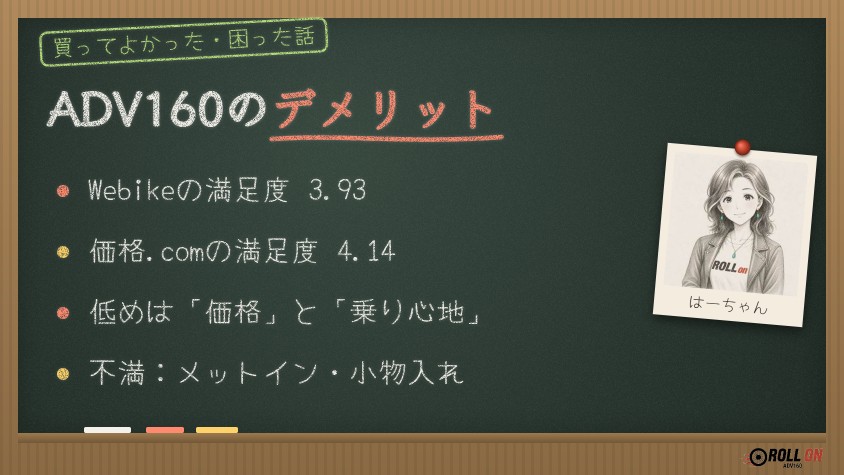 ADV160のデメリット 口コミの評価（Webike満足度3.93・価格.com 4.14）