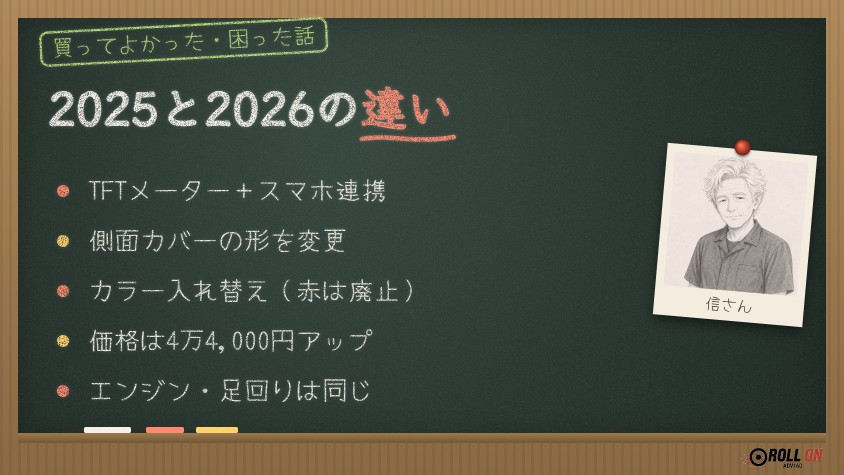ADV160の2025年モデルと2026年モデルの違いをまとめた黒板イラスト