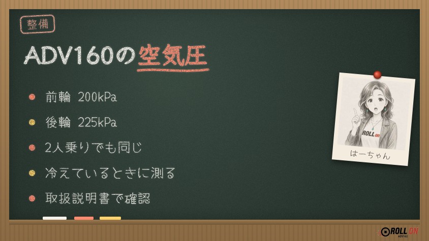 ADV160のタイヤ空気圧 前200kPa・後225kPa