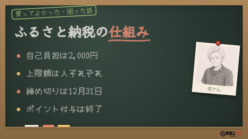 ふるさと納税の仕組み 自己負担2,000円(黒板イラスト)