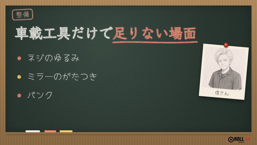 車載工具だけで足りない出先のトラブル（黒板風の見出し画像）