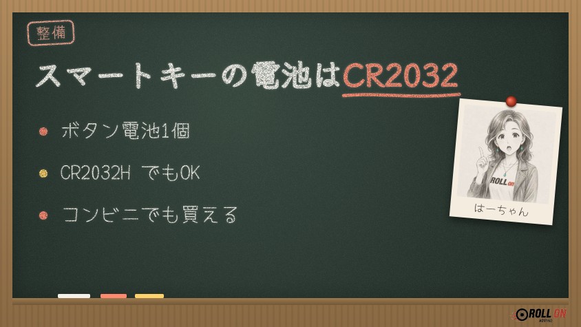 ADV160スマートキーの電池はCR2032（黒板風の見出し画像）