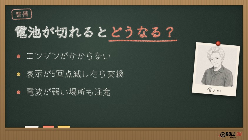 スマートキーの電池が切れるとどうなる？交換の目安（黒板風の見出し画像）