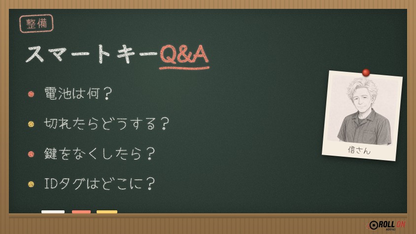 ADV160スマートキーの電池切れQ&A（黒板風の見出し画像）